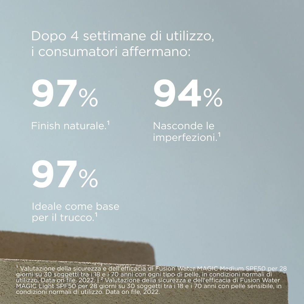 image - 940008218 - FUSION WATER MAGIC COLOR 50 ML - 4828040_8.jpg