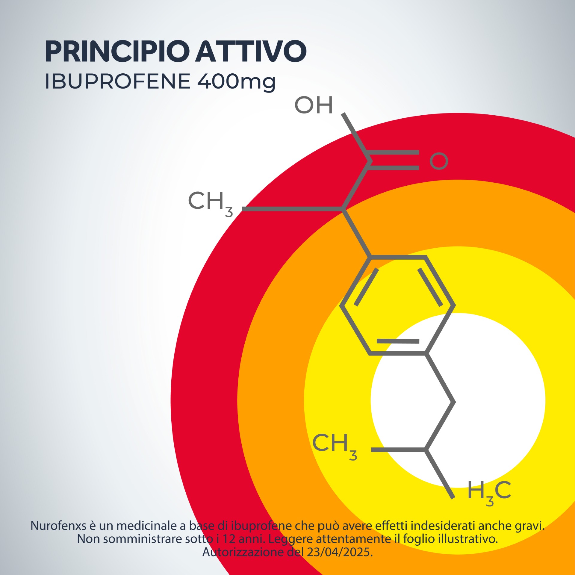 050459027 - NUROFENXS*20 cps molli 400 mg - 4796721_9.jpg