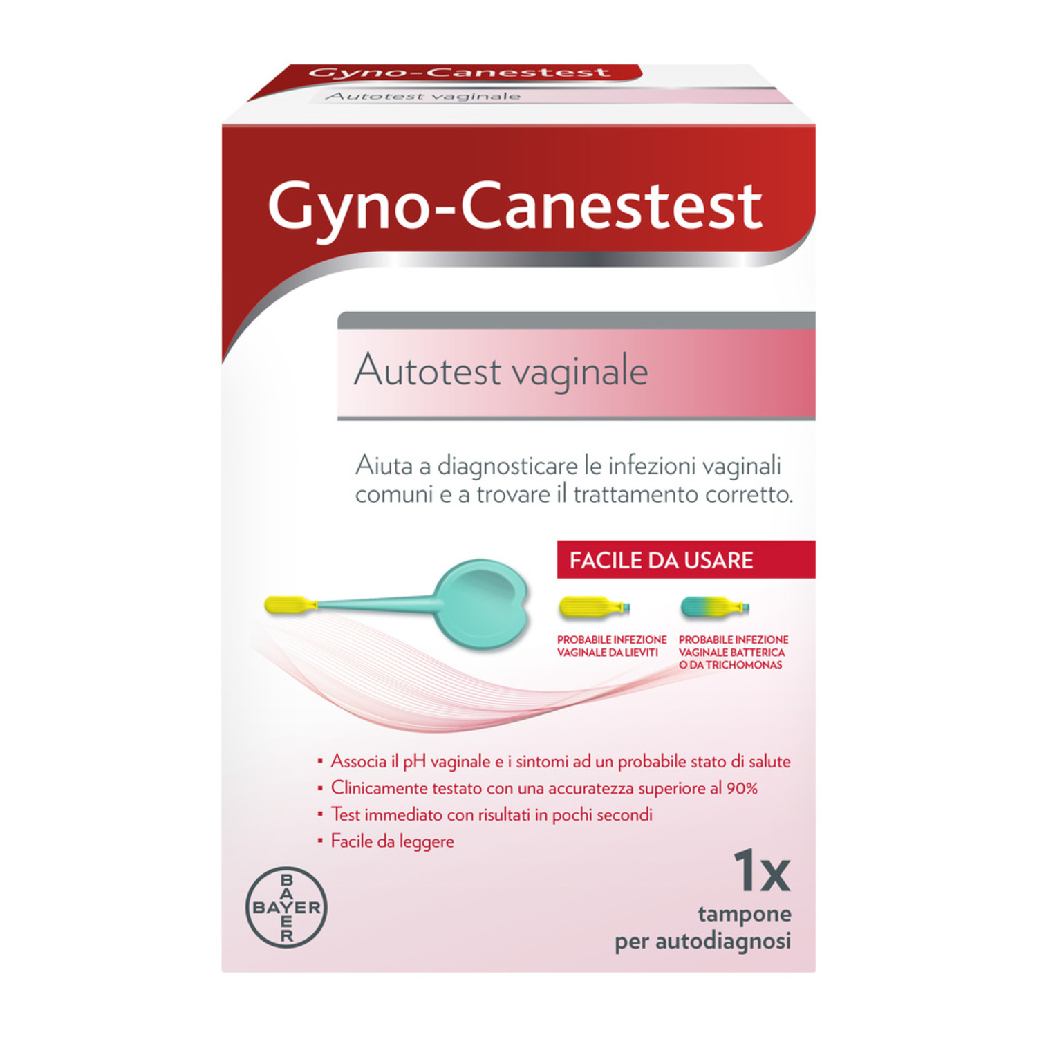 Gyno-canestest Autotest Diagnosi Infezioni Vaginali Candida E Vaginosi Batterica 1 Tampone