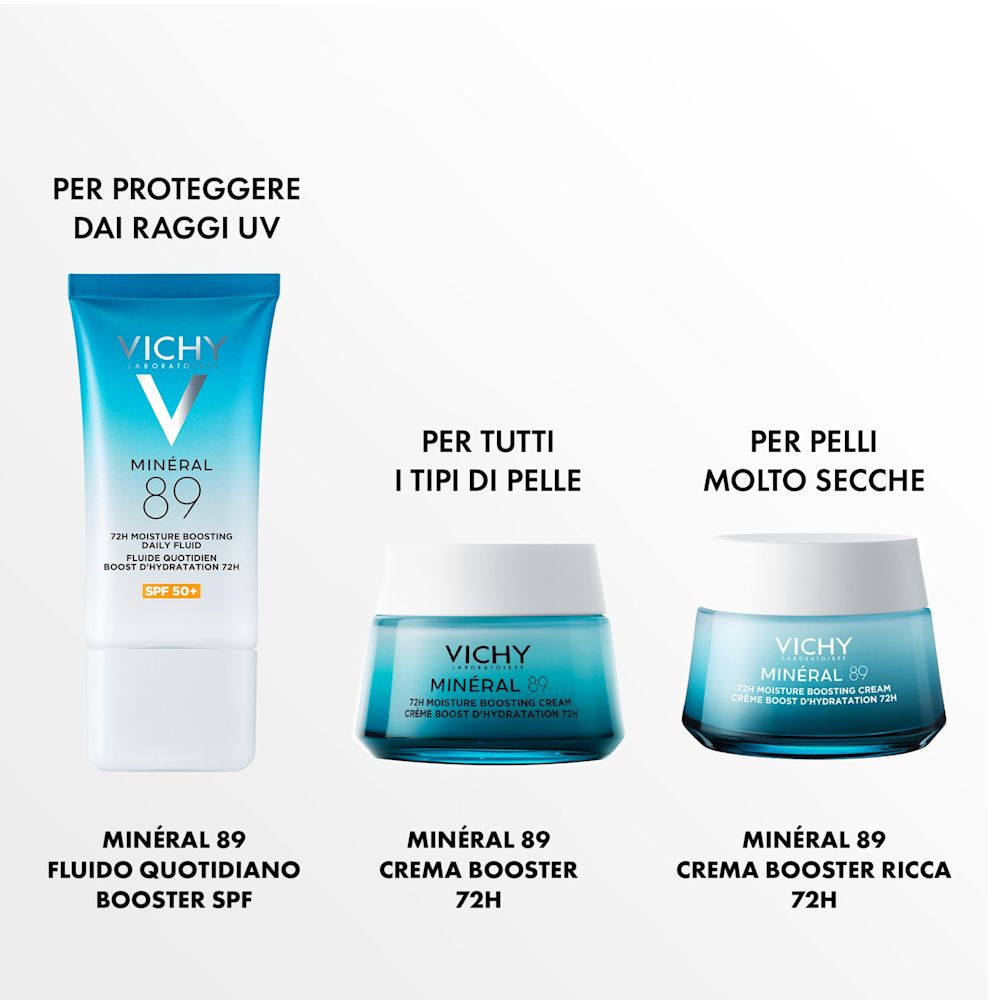 image - 987669999 - MINERAL 89 UV SPF50+ 50 ML - 4770780_7.jpg