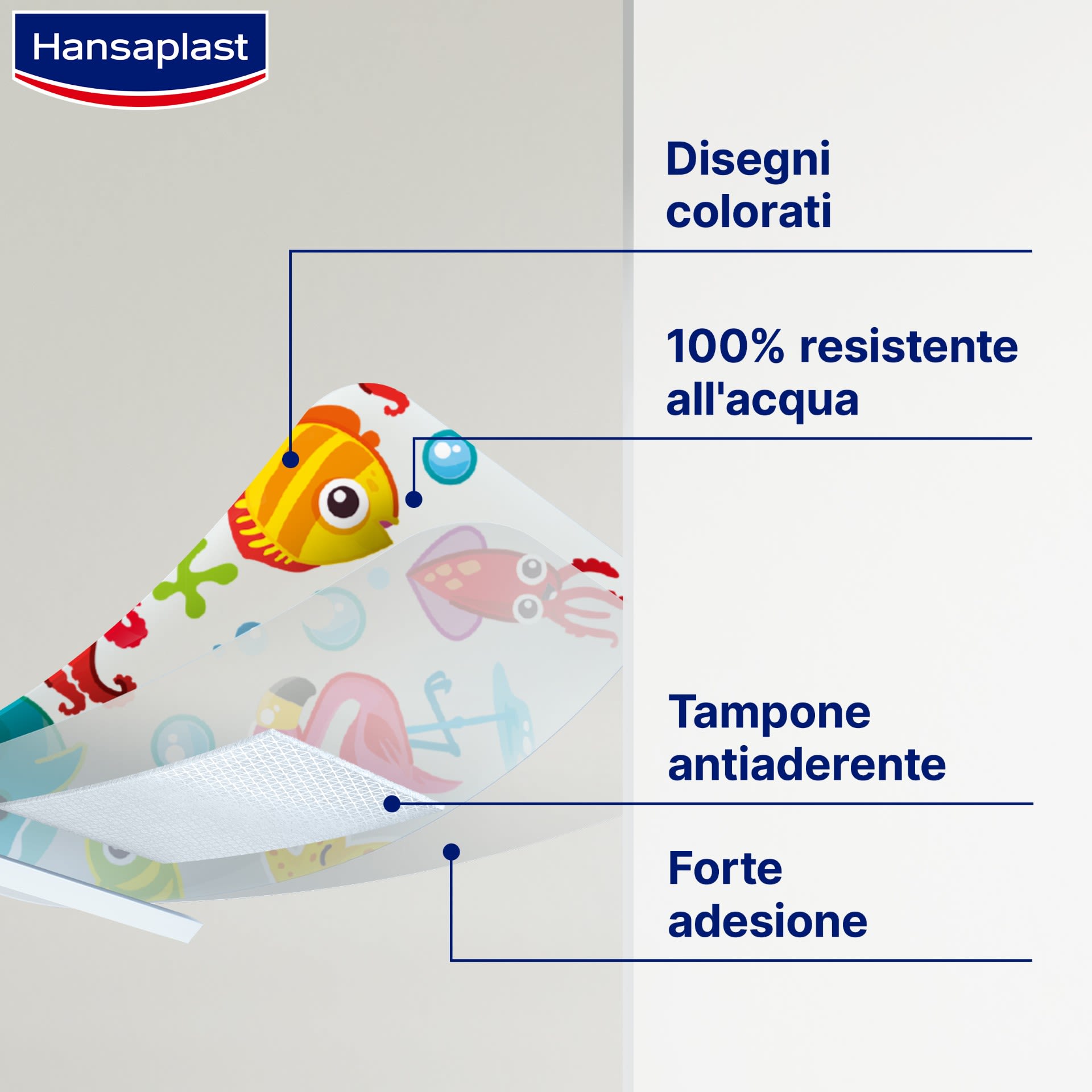 image - 950223634 - CEROTTO HANSAPLAST AQUA PROTECT KIDS 20 PEZZI - 0006635_5.jpg