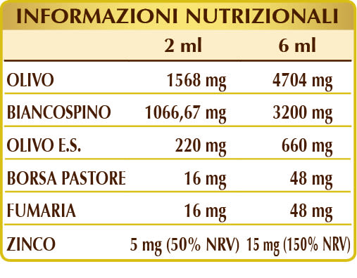 image - 984982809 - OLIVIS CLASSIC LIQUIDO ALCOLICO 200 ML - 4741795_2.jpg