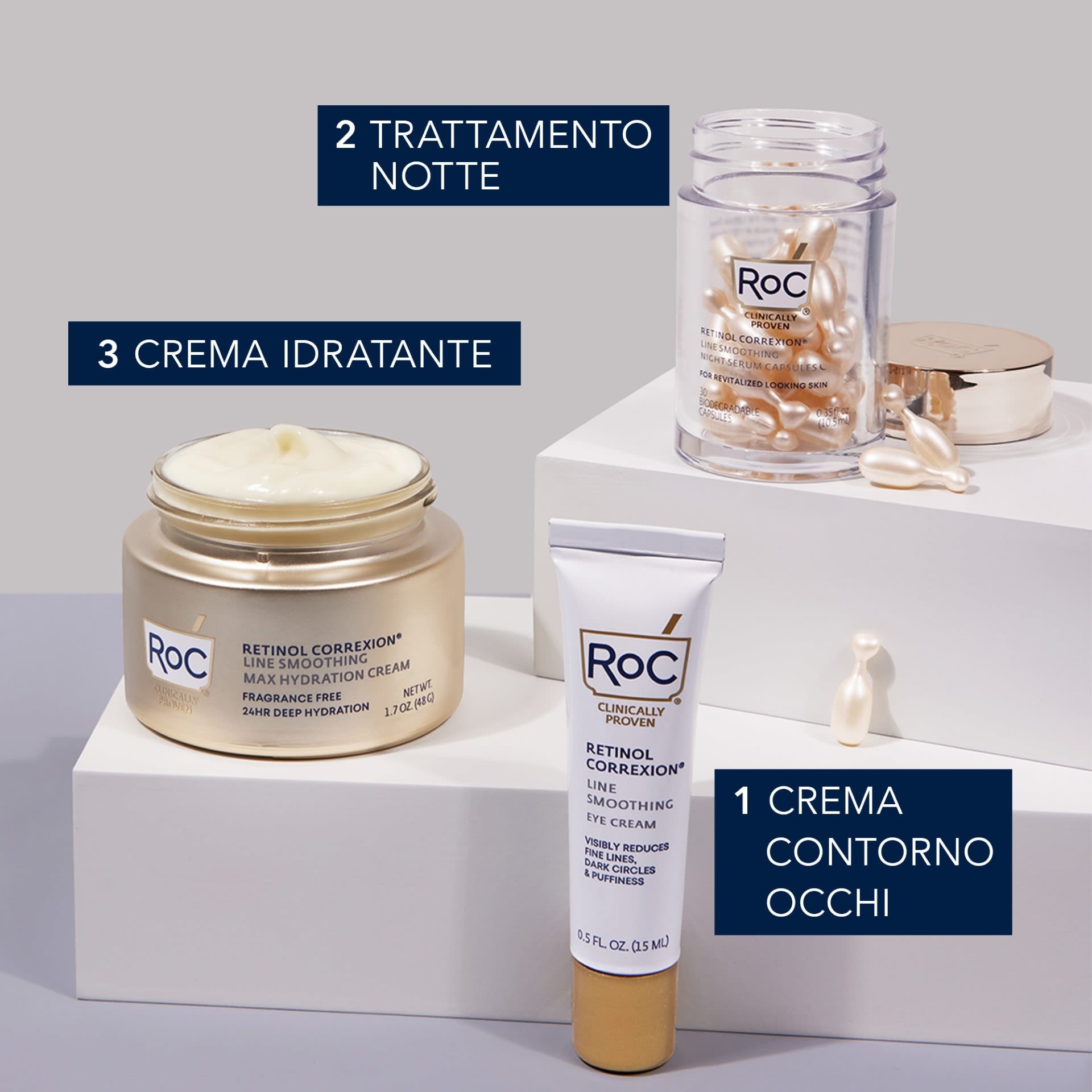 image - 980923142 - ROC RETINOL CORREXION LINE SMOOTHING CREMA OCCHI 15 ML - 4737048_9.jpg