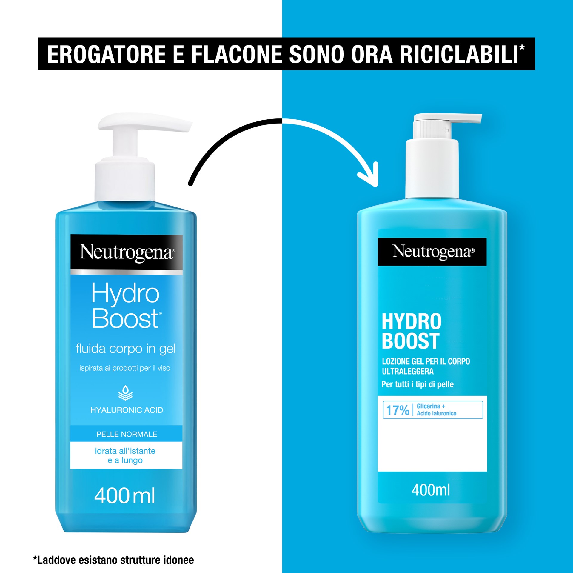 image - 975519188 - NEUTROGENA HYDRO BOOST FLUIDA CORPO GEL 400 ML - 7893517_13.jpg