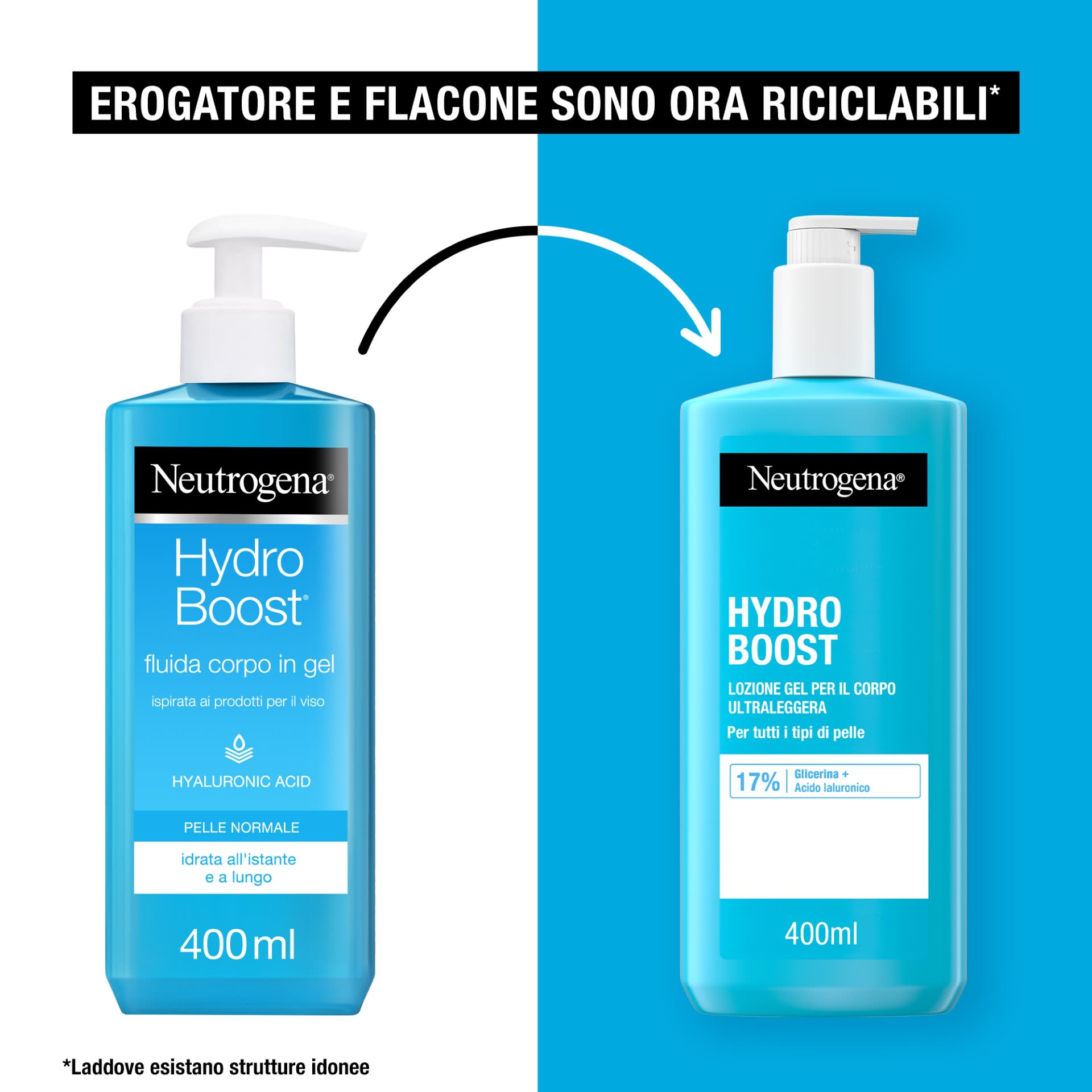 975519188 - NEUTROGENA HYDRO BOOST FLUIDA CORPO GEL 400 ML - 7893517_13.jpg