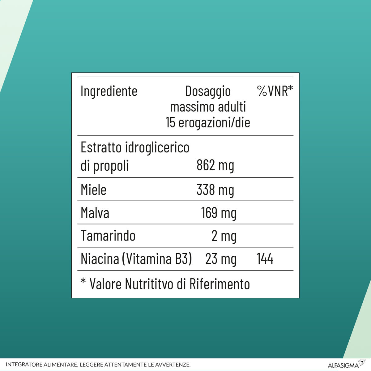 image - 984360242 - NEOBOROCILLINA PROPOLMIELE+ SPRAY MIELE EUCALIPTO 20 ML - 4710219_9.jpg