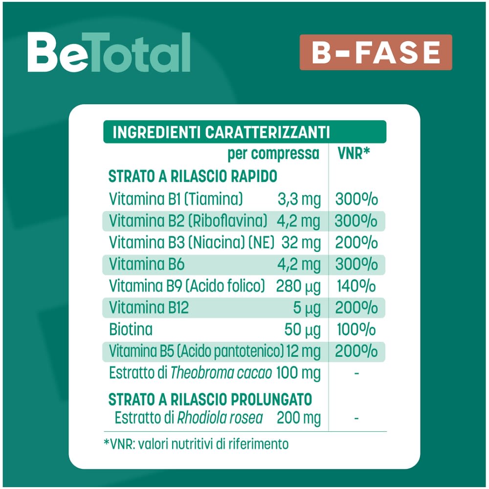 987167071 - BE-TOTAL B FASE 20 COMPRESSE - 4766400_5.jpg