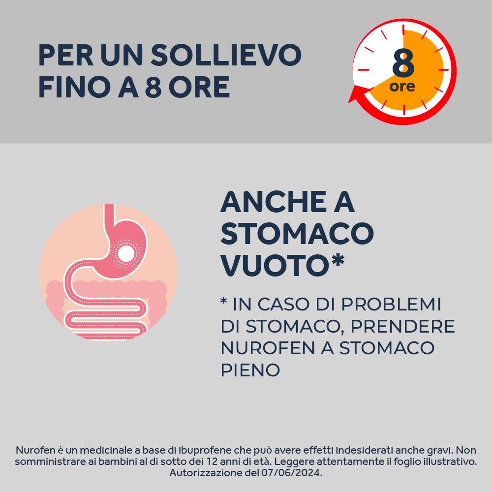 025634128 - NUROFEN*12 cpr riv 400 mg - 7837216_11.jpg