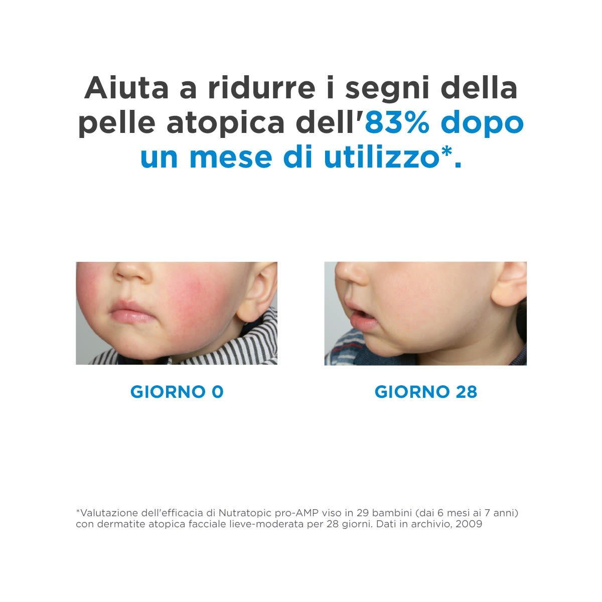 image - 943347070 - NUTRATOPIC PRO-AMP VISO CREMA 50 ML - 4703650_9.jpg