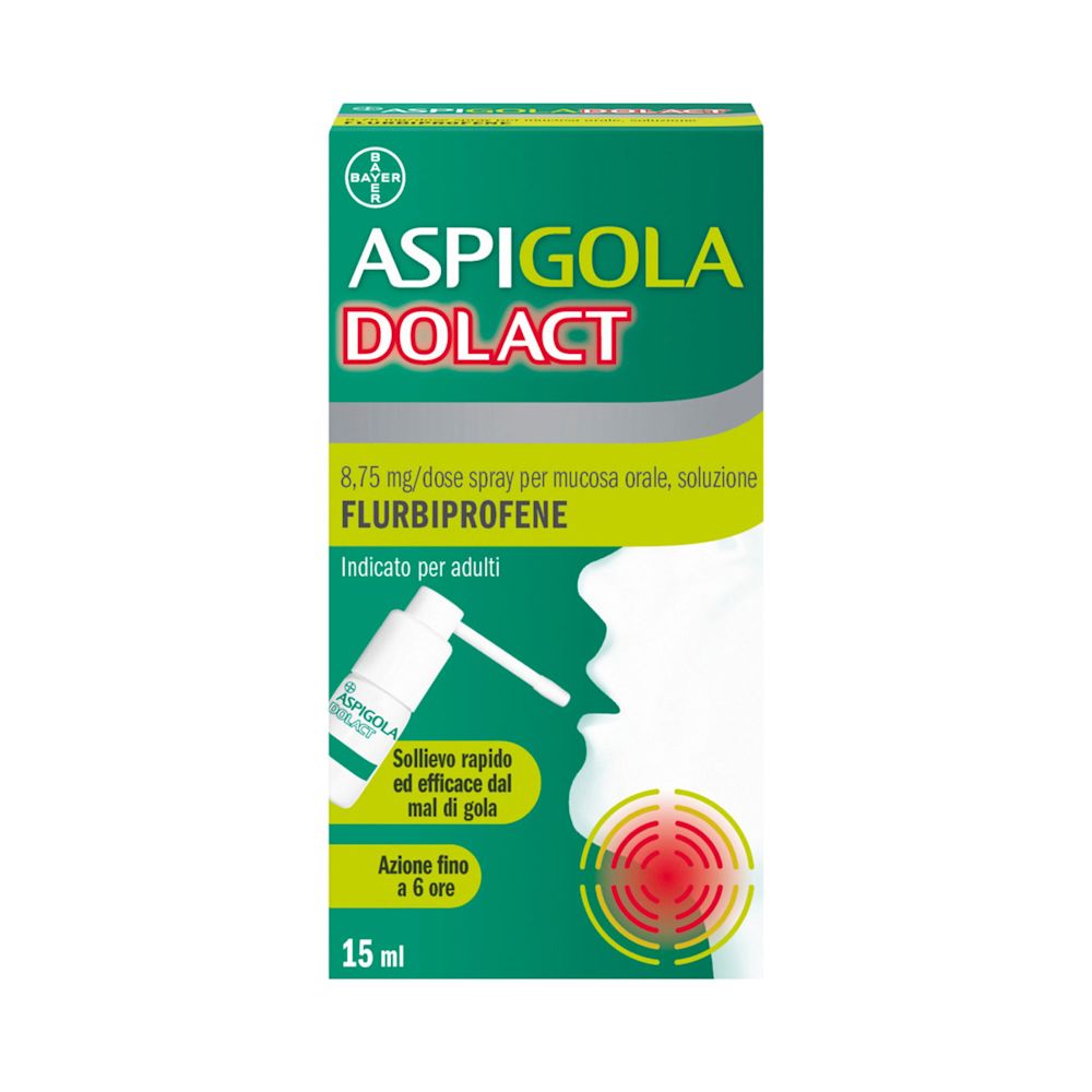046444016 - ASPIGOLADOLACT*spray mucosa orale 15 ml 8,75 mg/dose - 4710022_1.jpg