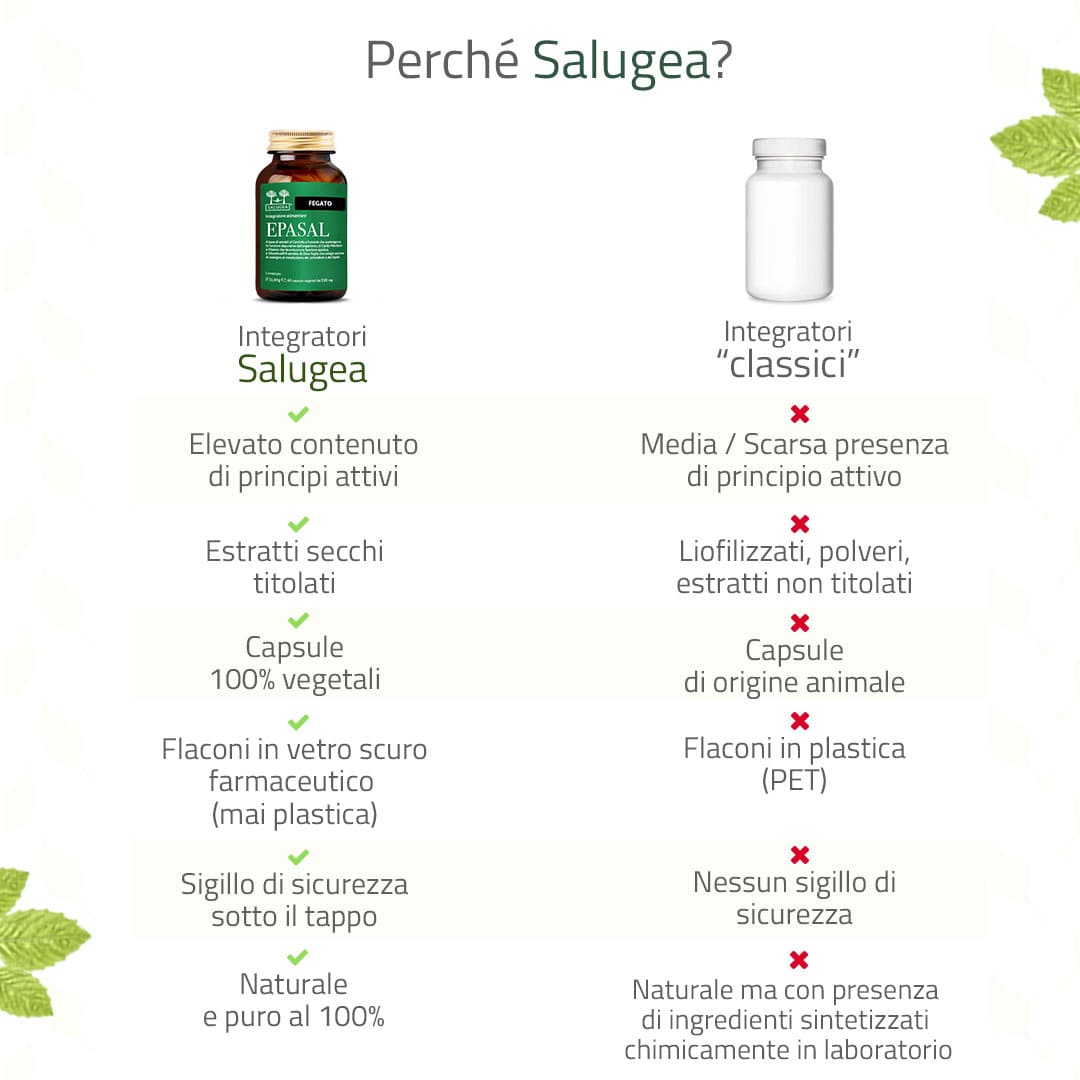 978836726 - SALUGEA EPASAL 60 CAPSULE - 4734961_9.jpg