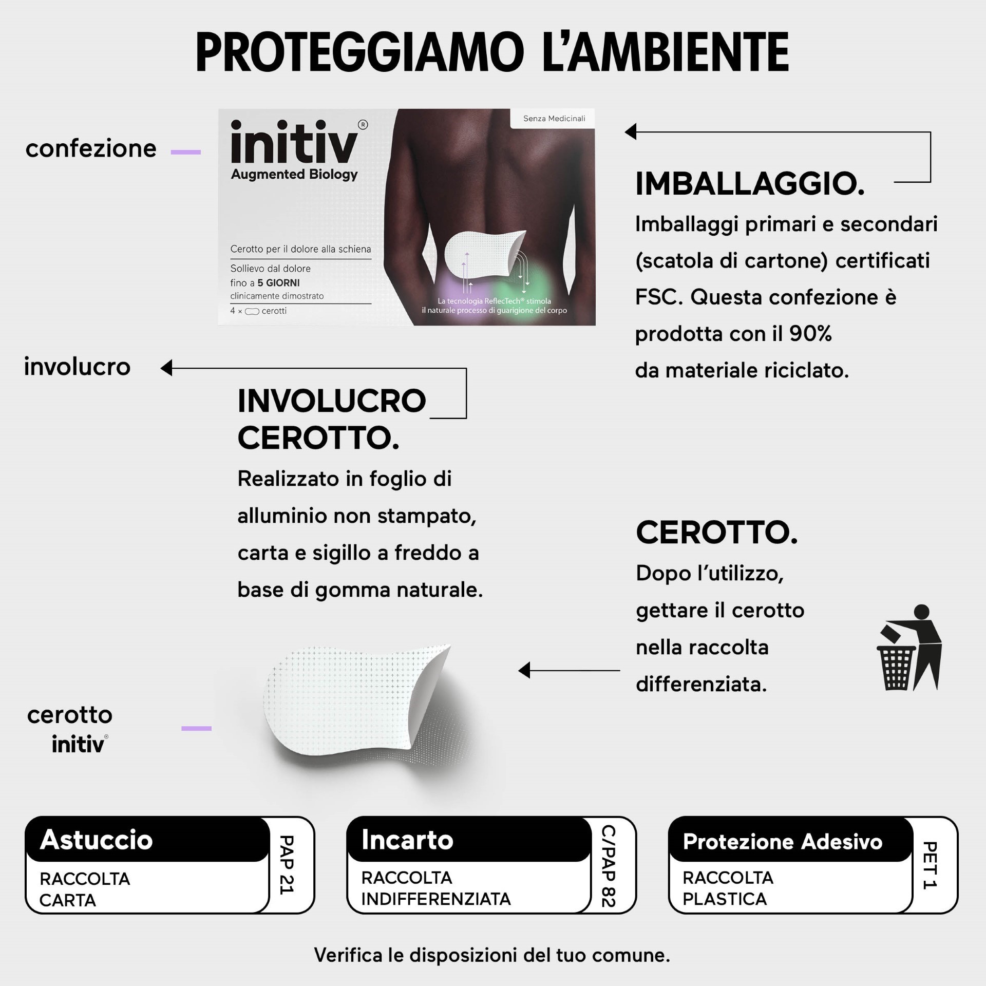 943513984 - CEROTTO DOLORE SCHIENA INITIV 3 PEZZI - 0005640_8.jpg