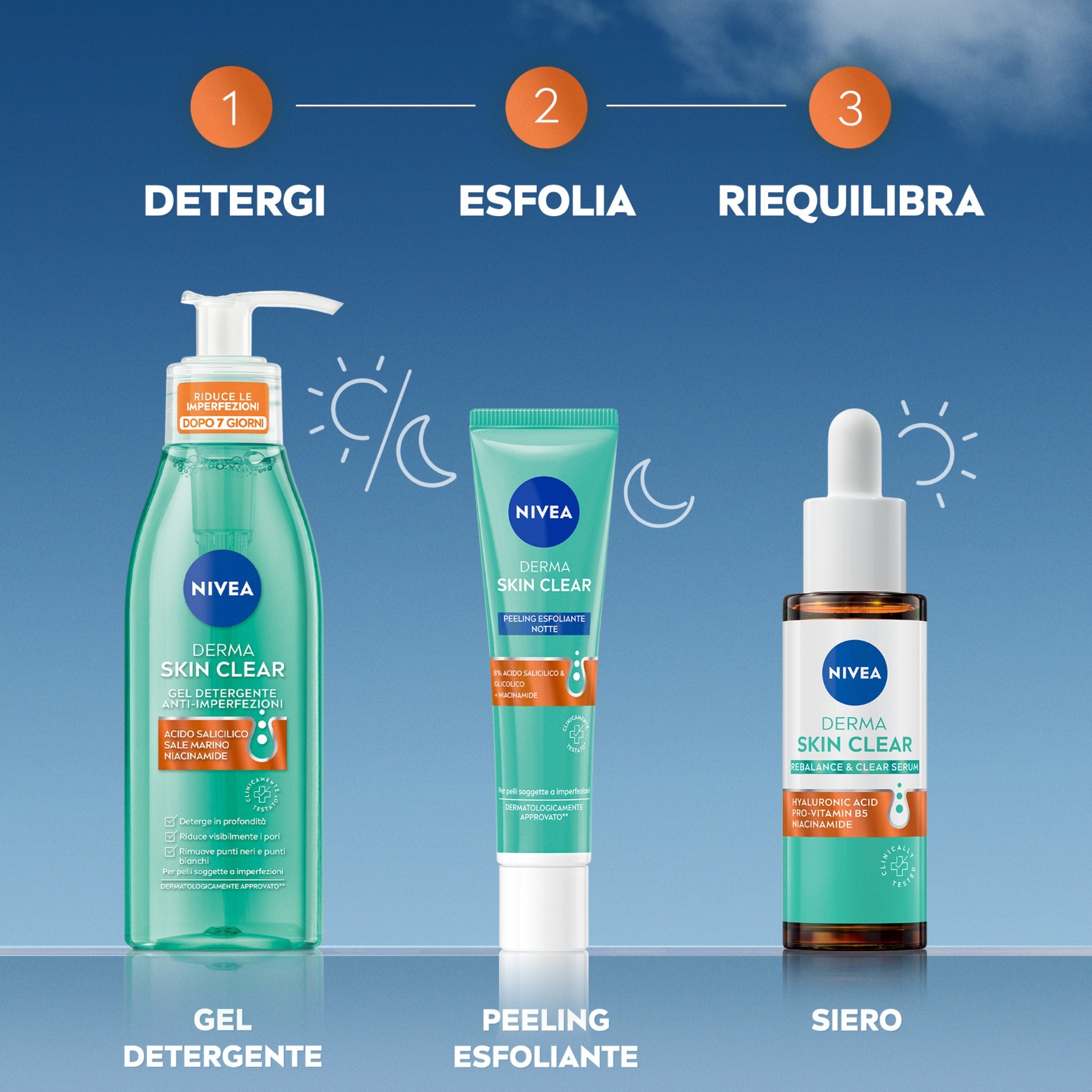 image - 989974720 - NIVEA NF DRM SKN SIERO PERFEZIONE E RIEQUILIBRIO 30 ML - 4806218_15.jpg