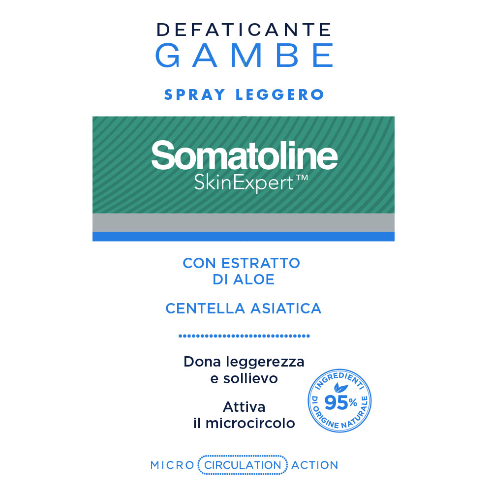 image - 981553252 - SOMATOLINE SKIN EXPERT DEFATICANTE GAMBE SPRAY 125 ML - 4737900_5.jpg