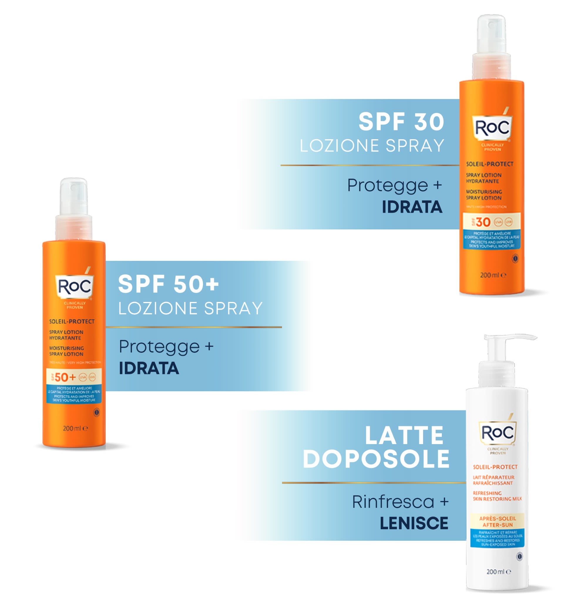 981498975 - ROC LOZIONE SPRAY SOLARE CORPO SPF 50+ IDRATANTE 200 ML - 4737756_6.jpg