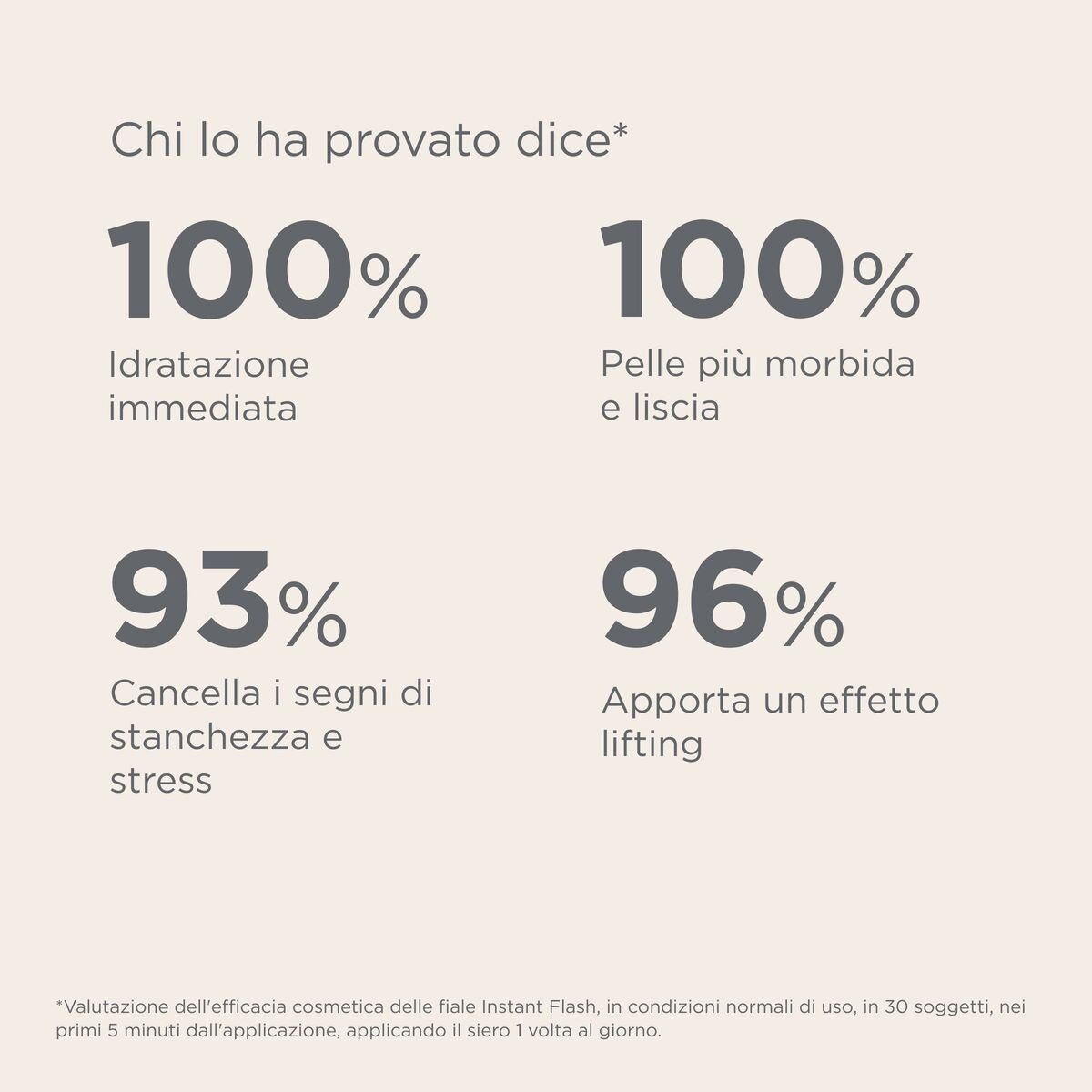 943222707 - ISDINCEUTICS INSTANT FLASH 5 FIALE - 4703624_13.jpg