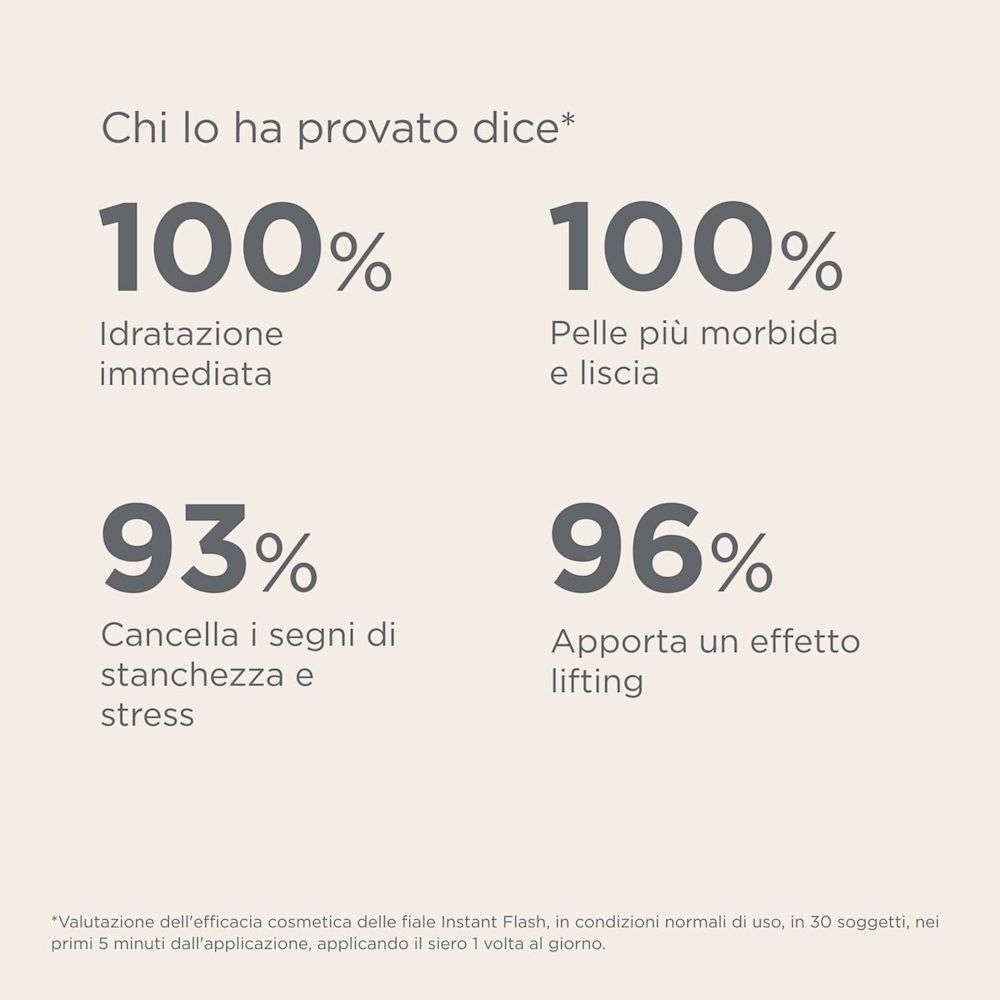 943222707 - ISDINCEUTICS INSTANT FLASH 5 FIALE - 4703624_13.jpg