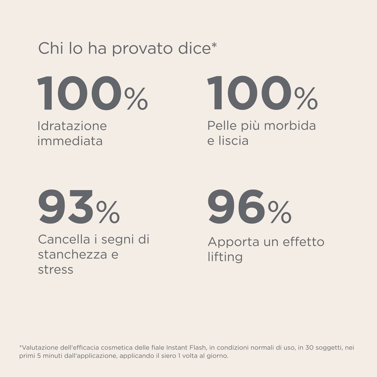 943222707 - ISDINCEUTICS INSTANT FLASH 5 FIALE - 4703624_13.jpg