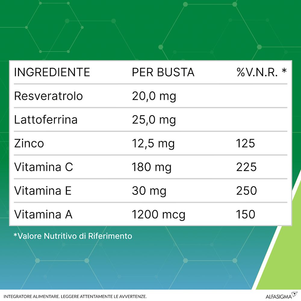939676843 - RESVIS FORTE XR BIOFUTURA 12 BUSTE - 7867049_9.jpg