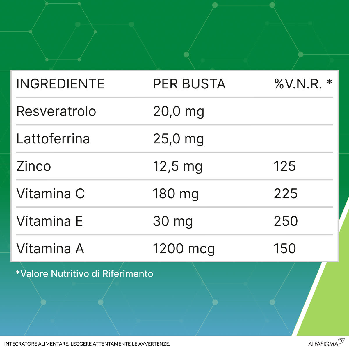 image - 939676843 - RESVIS FORTE XR BIOFUTURA 12 BUSTE - 7867049_9.jpg