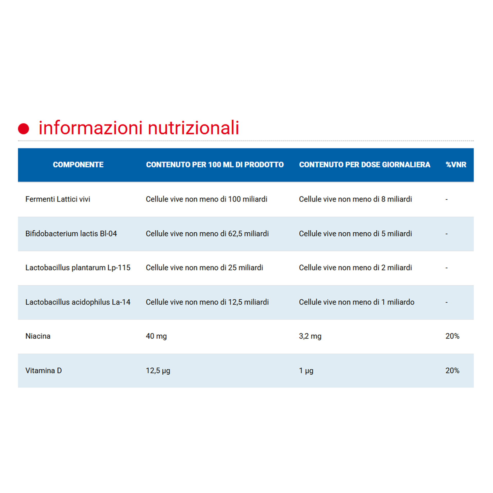 image - 943330340 - MASSIGEN PROBIOTICI 10 FLACONCINI X 8 ML PREZZO PIENO - 4725886_2.jpg