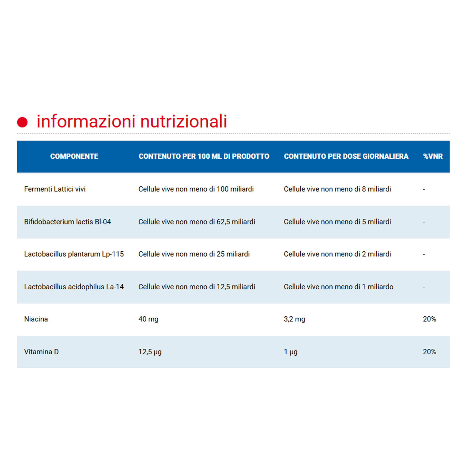 943330340 - MASSIGEN PROBIOTICI 10 FLACONCINI X 8 ML PREZZO PIENO - 4725886_2.jpg