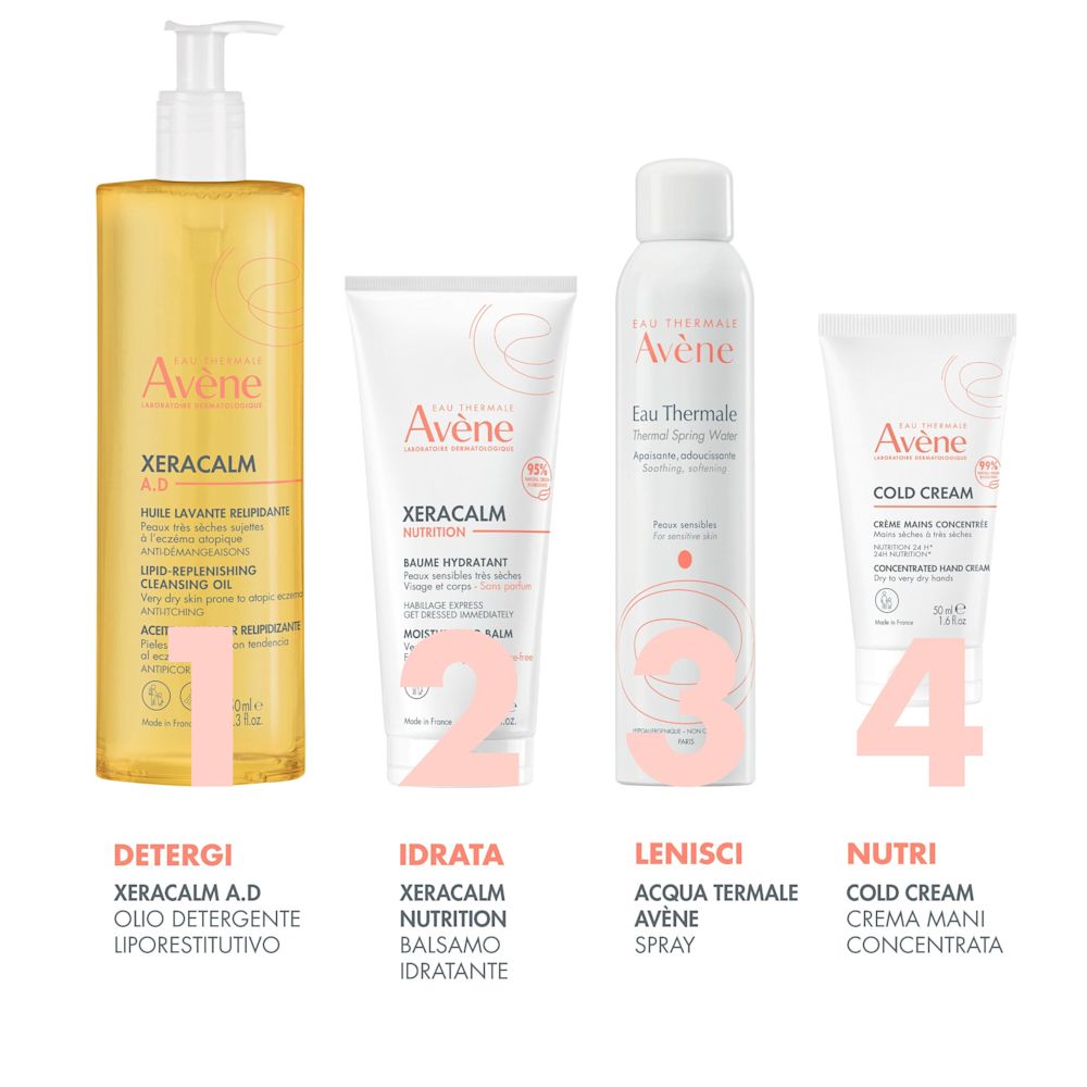 986700084 - AVENE COLD CREAM MANI 50 ML - 4711580_5.jpg