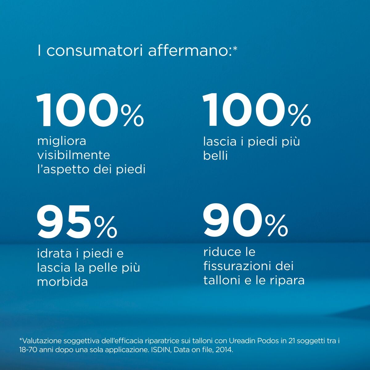 image - 939806473 - UREADIN PODOS GEL-OIL 75 ML - 7889667_14.jpg