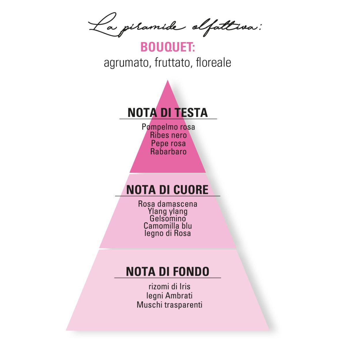 947083263 - CUOR DI PETALI INFINITA EAU DE PARFUM 50 ML - 4726843_4.jpg