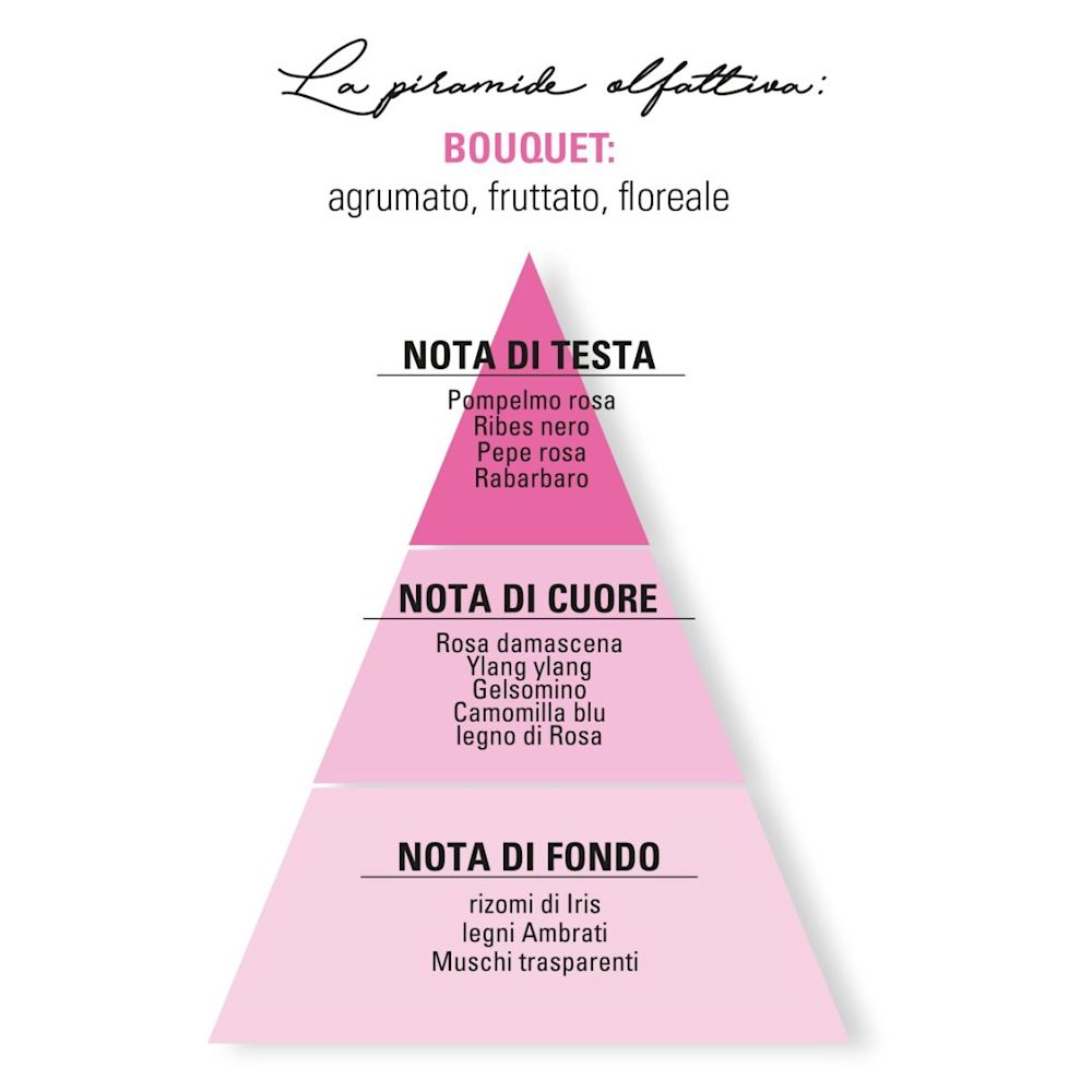 947083263 - CUOR DI PETALI INFINITA EAU DE PARFUM 50 ML - 4726843_4.jpg