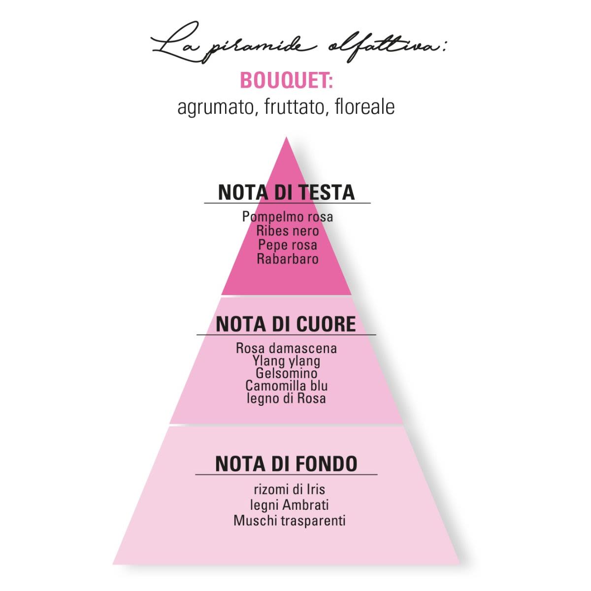 947083263 - CUOR DI PETALI INFINITA EAU DE PARFUM 50 ML - 4726843_4.jpg