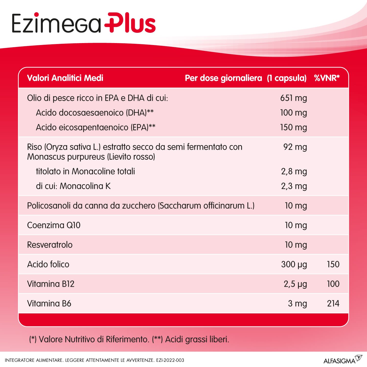 image - 933302147 - EZIMEGA PLUS 20 CAPSULE MOLLI - 7855137_12.jpg