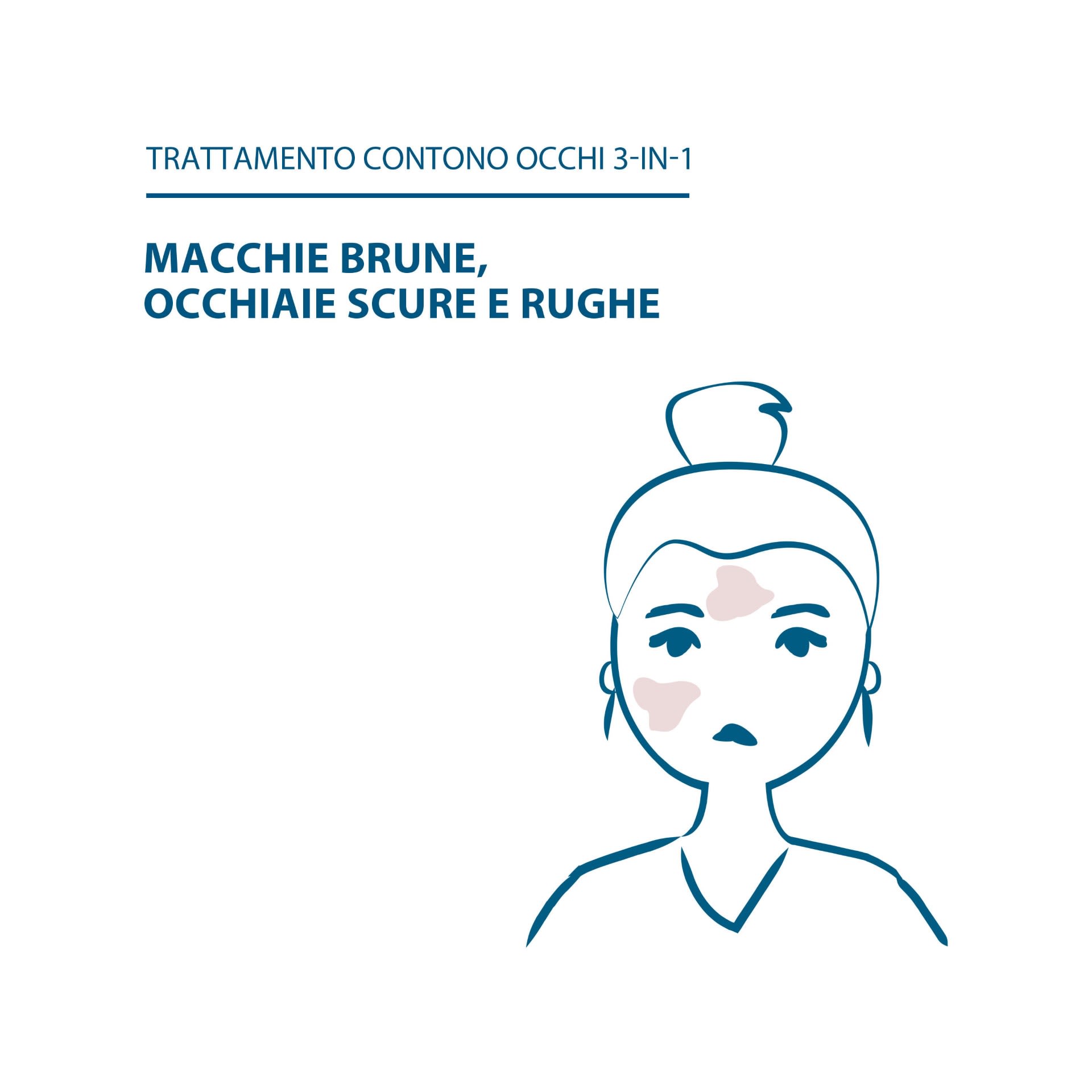 985605219 - MELASCREEN CONTORNO OCCHI ANTI MACCHIE 15 ML - 4742241_12.jpg