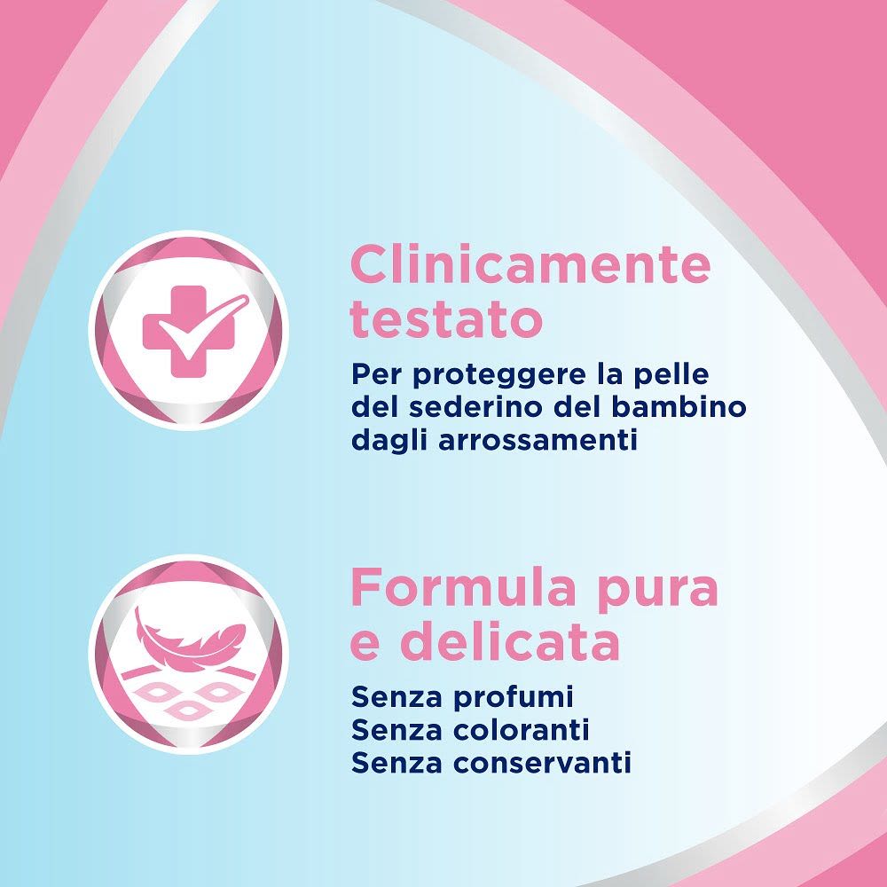 900059991 - Bepanthenol Pasta Lenitiva Protettiva con Pantenolo Pasta Cambio per Irritazione da Pannolino 100g - 0059998_4.jpg