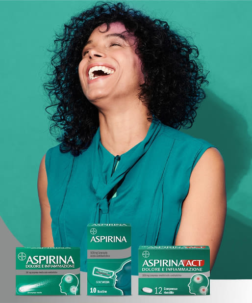 img descrizione aspirina