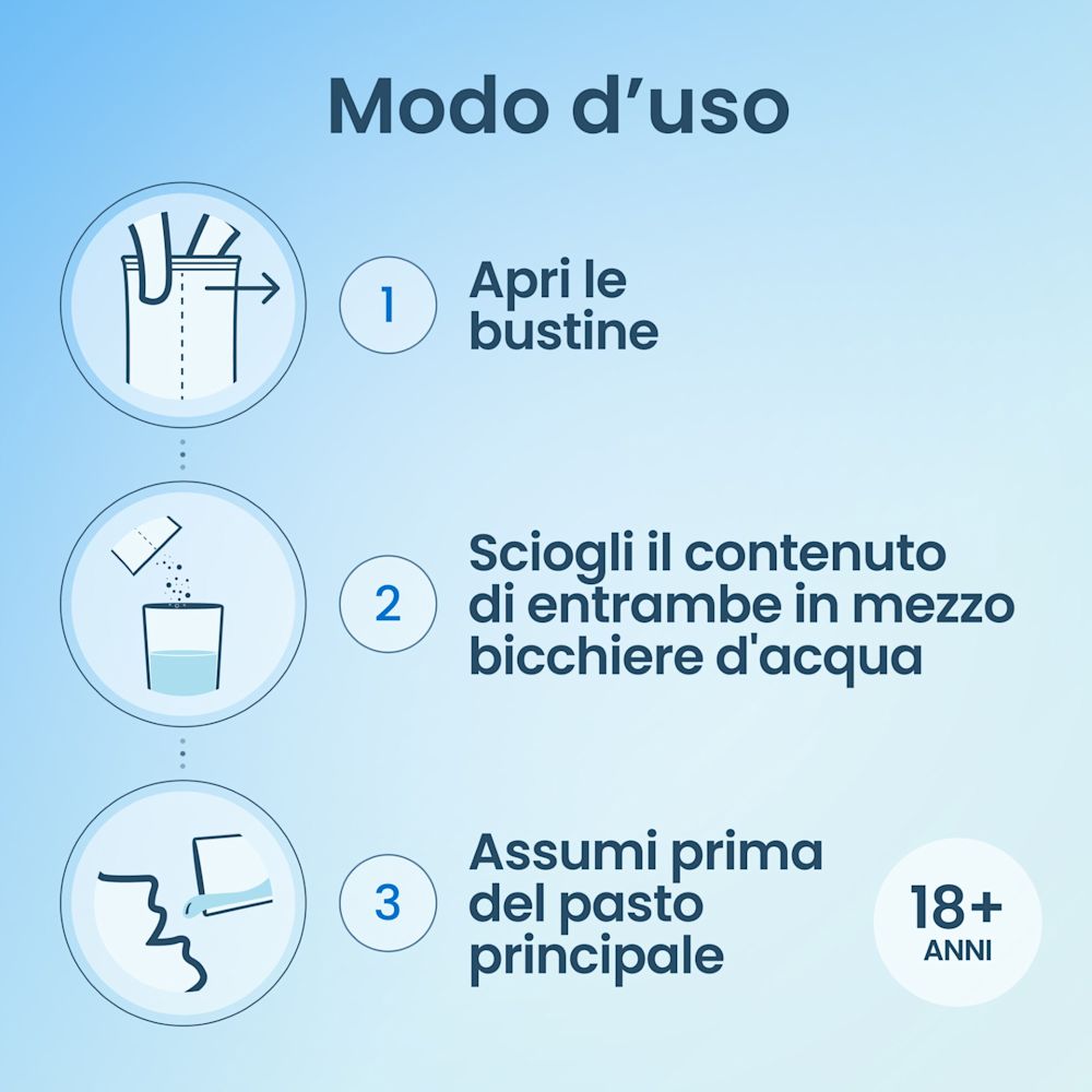 936018237 - ENTEROGERMINA GONFIORE 20 BUSTINE BIPARTITE - 7881347_13.jpg