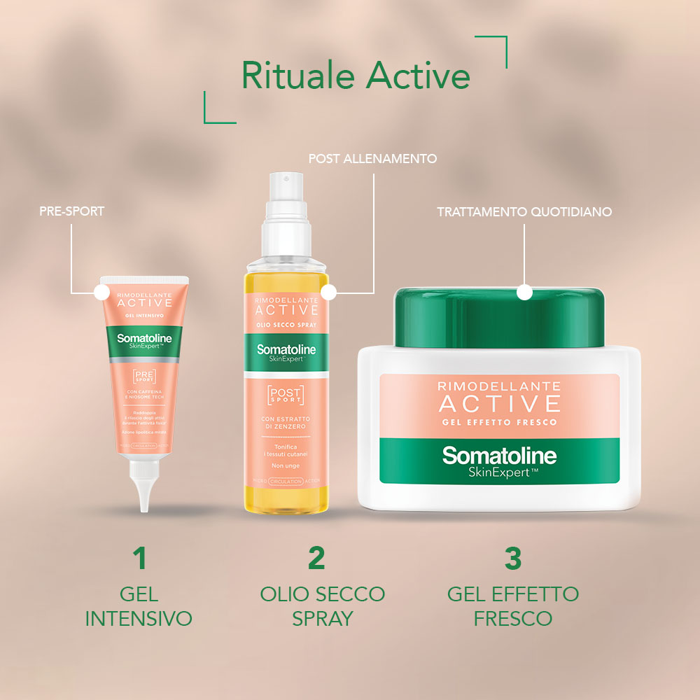 image - 984985857 - SOMATOLINE SKIN EXPERT OLIO POST SPORT 125 ML - 4741820_8.jpg