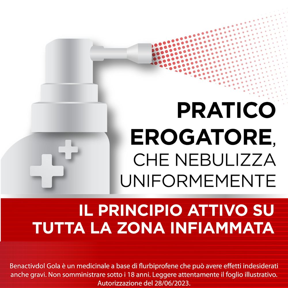 043050018 - BENACTIVDOL GOLA*spray mucosa orale 15 ml 8,75 mg/dose - 7861132_12.jpg