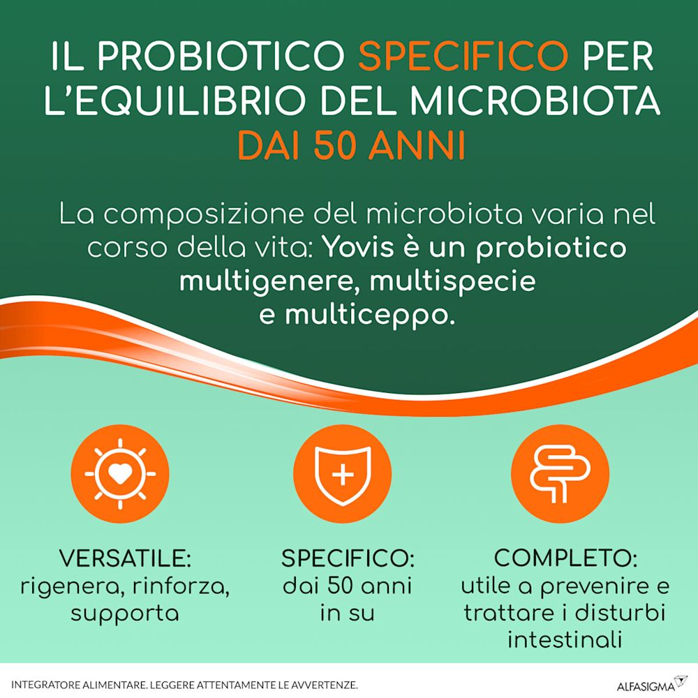 984505228 - YOVIS RIGENERA 50+ 10 BUSTINE - 4710220_8.jpg