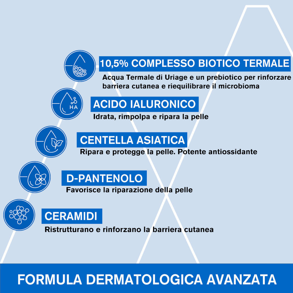 987768304 - CICA DAILY CREMA CONCENTRATA RIPARATRICE REFILL 50 ML - 4757701_5.jpg