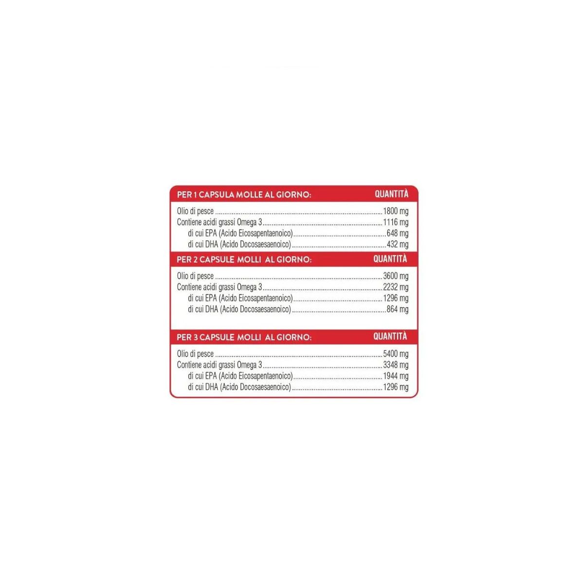 975525799 - Swisse Omega 3 Concentrato 60 capsule - 7893123_5.jpg