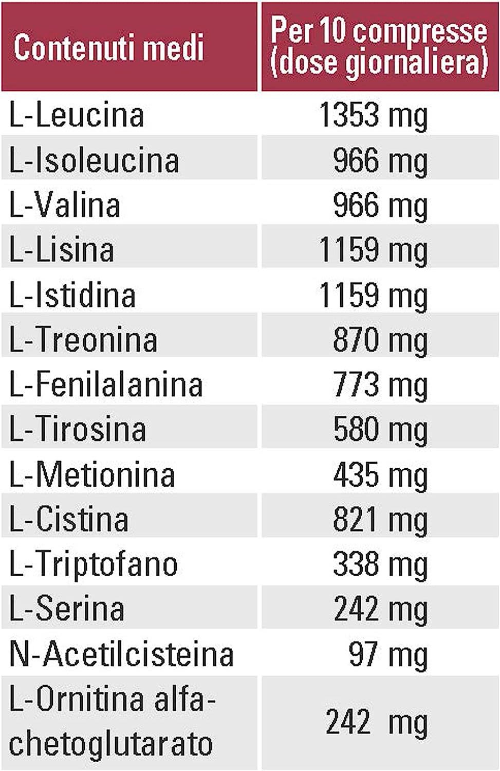 image - 983031877 - NutriXam FMS Integratore Aminoacidi 200 compresse - 4739329_2.jpg