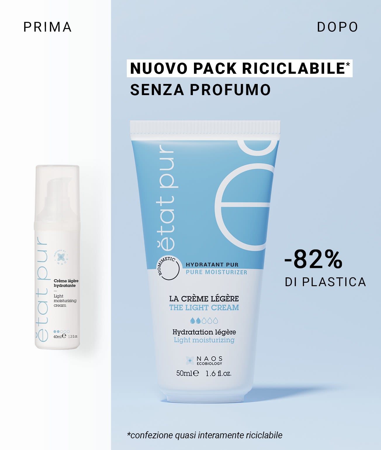 950832941 - ETAT PUR THE LIGHT CREAM IDRATANTE LEGGERA 50 ML - 4829321_5.jpg