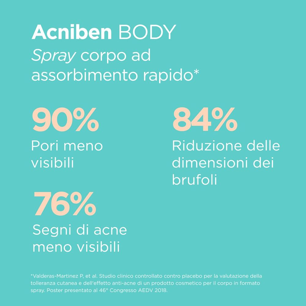 939037103 - ACNIBEN BODY SPRAY ANTIACNE PER CORPO - 7890753_5.jpg