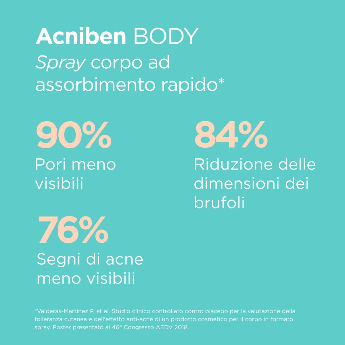 image - 939037103 - ACNIBEN BODY SPRAY ANTIACNE PER CORPO - 7890753_5.jpg