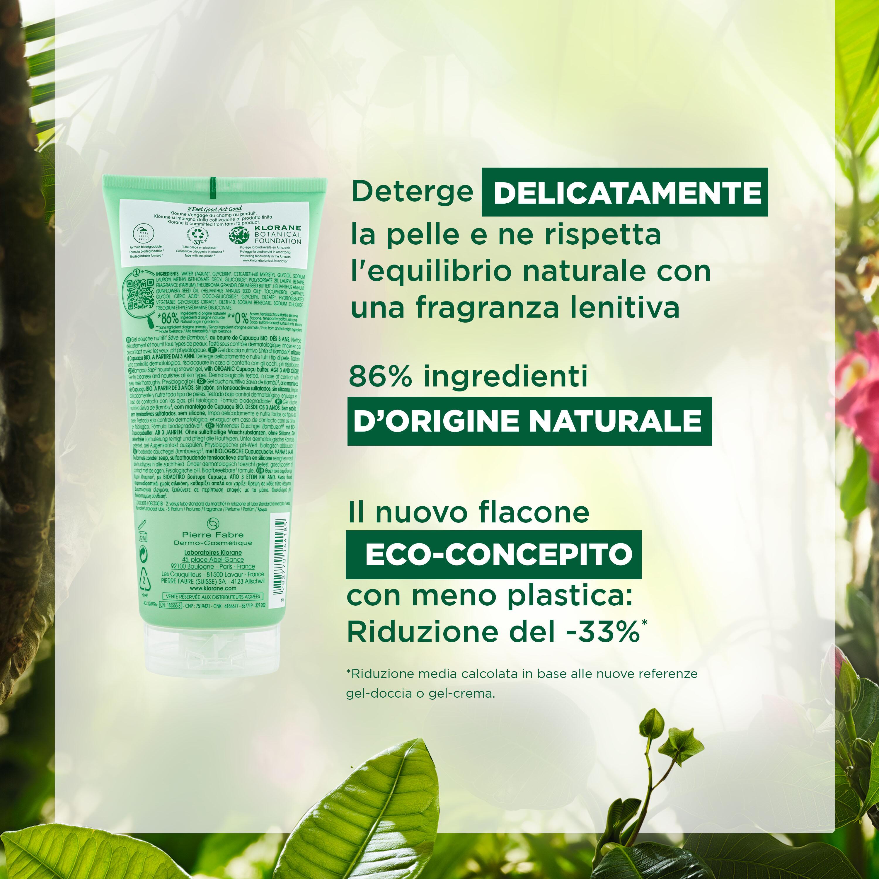 image - 981391269 - KLORANE GEL DOCCIA LINFA DI BAMBOO 200 ML - 4706499_3.jpg
