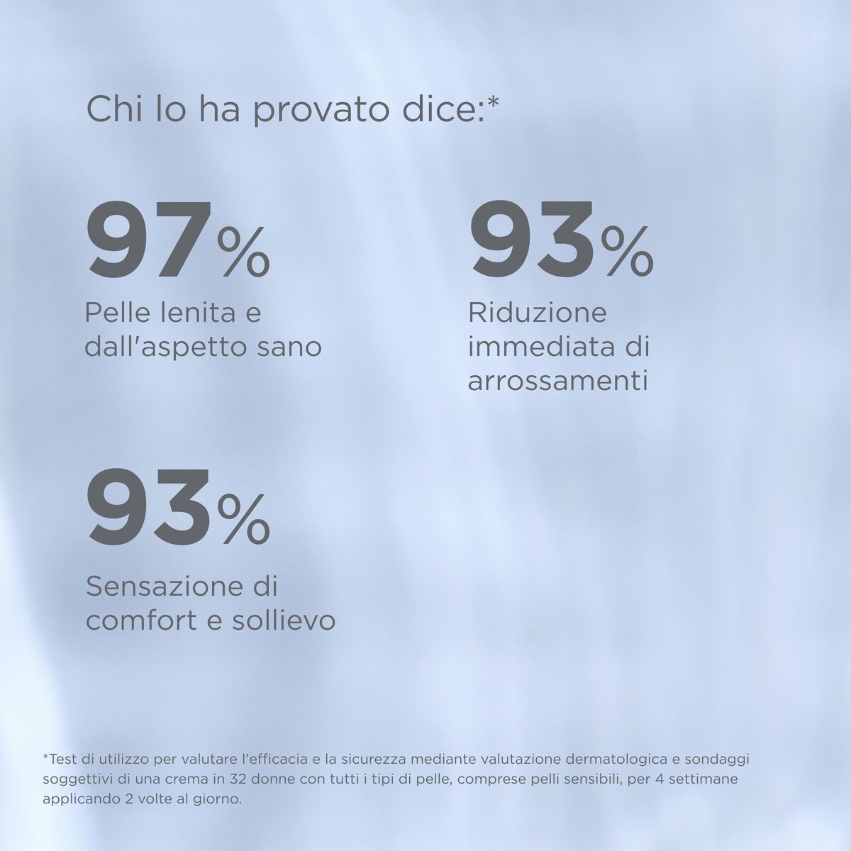 947489086 - ISDINCEUTICS HYALURONIC MOISTURE SENSITIVE 50 ML - 4744094_7.jpg