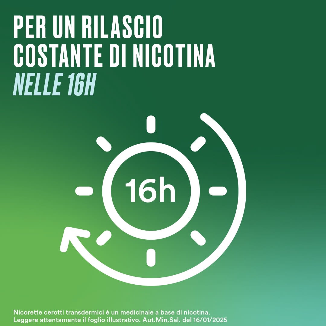 image - 025747801 - NICORETTE*7 cerotti transdermici 15 mg/16 ore - 9999982_10.jpg
