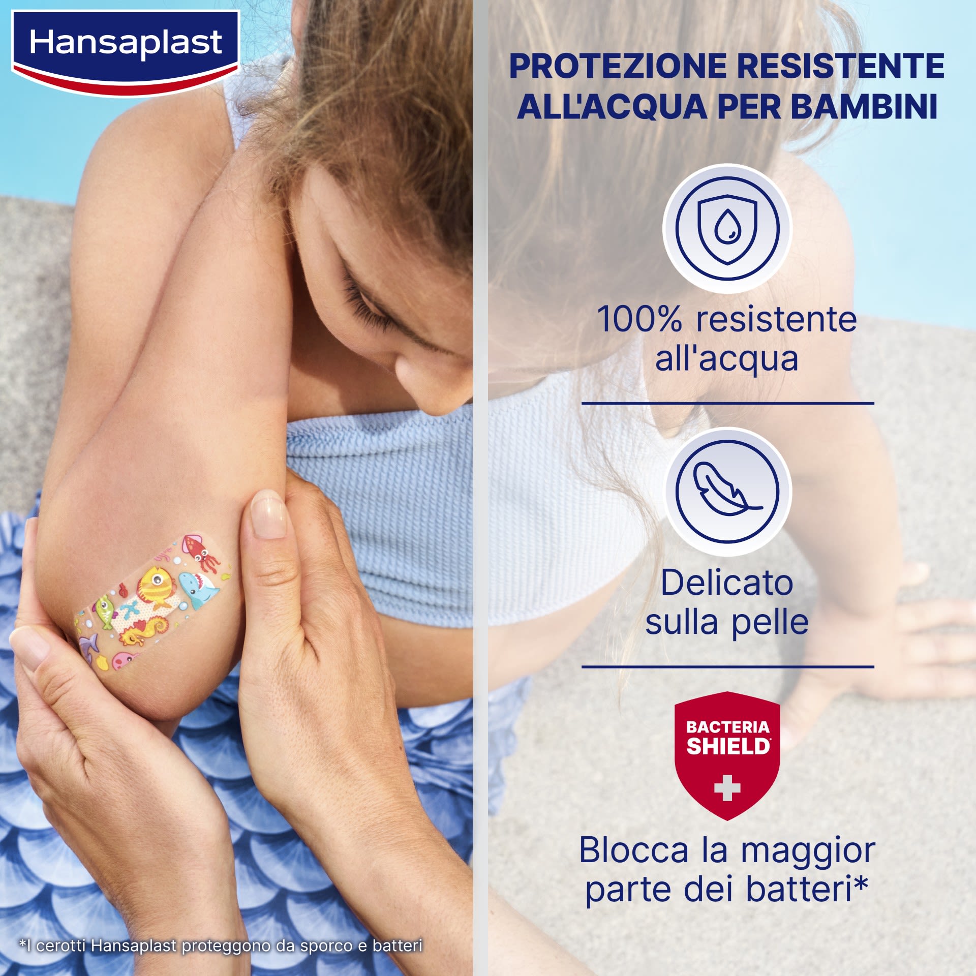 950223634 - CEROTTO HANSAPLAST AQUA PROTECT KIDS 20 PEZZI - 0006635_4.jpg