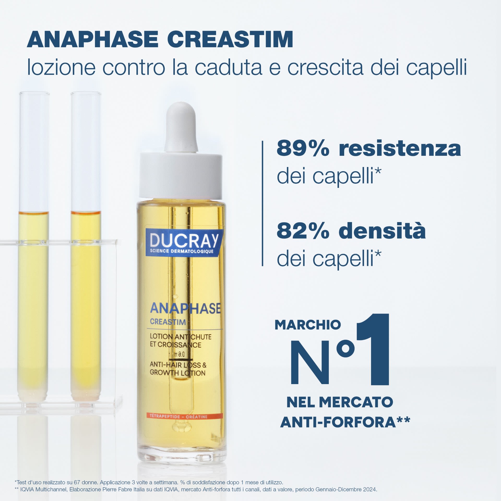984319970 - DUCRAY CREASTIM REACTIV LOZIONE CADUTA CAPELLI 60 ML - 4740558_13.jpg